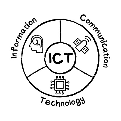ICT concepts showing communication and information flow