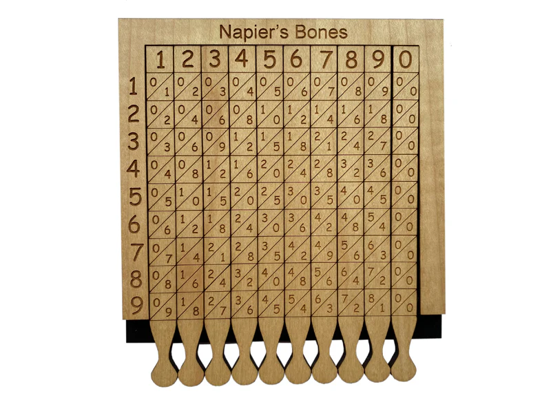 Napier's Bones - rectangular rods with numbers